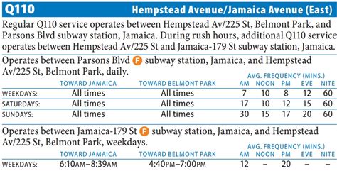 Q110 bus schedule pdf - MTA bus Q111: map, schedule, stops and alerts. The bus operates between Jamaica and Rosedale and serves 116 stops which are listed below. Bus Q111 schedule: services at this time ... Q110 | Q111 | Q112 | Q114; 153 ST/HILLSIDE AV Served lines: Q83 | Q111 | Q114; HILLSIDE AV/PARSONS BL Served lines: Q43 | Q111 | Q113 | Q114. The bus Q111 stops on ...